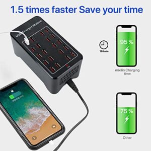 30-Port Charger, USB Charger Station, USB Fast Charger, Smart Charging Recognition, Suitable for Travel, Family Gatherings, Schools, Shopping malls, Hotels, Shops