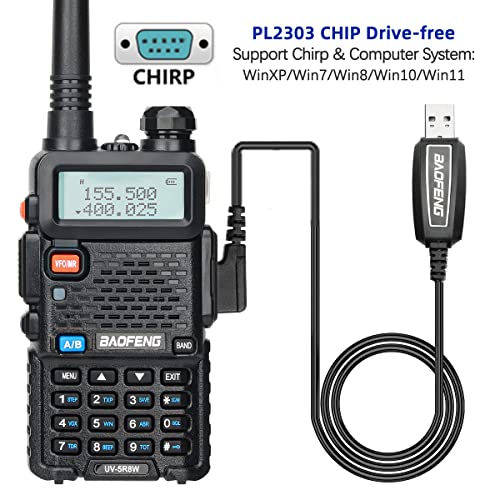 BaoFeng UV-5R Radio 8W Ham Radio Handheld uv5r Dual Band Rechargeable Two Way Radio with Extra 771 Antenna Programming Cable Full Kits，2Pack