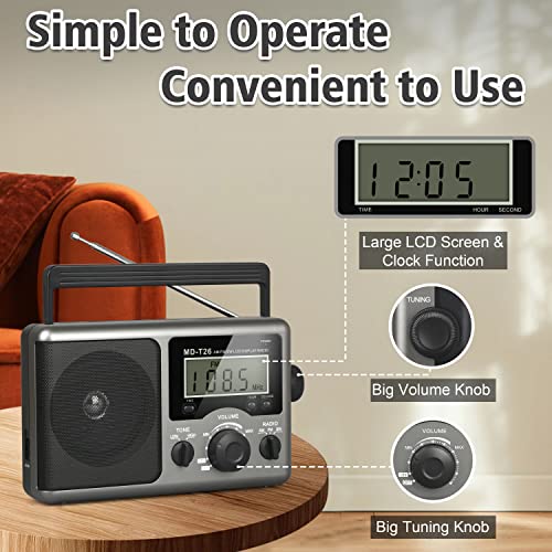 Portable AM FM Shortwave Radio,Battery Operated Radio by 4D Cell Batteries or AC Power Transistor Radio with LCD Display,Time Setting,3.5mm Earphone Jack,Big Speaker,High/Low Tone for Home,Gift