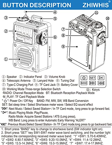 ZHIWHIS Shortwave Radio, Bluetooth Speakers with Sleep Timer, Weather AM FM SW Radios with NOAA Alerts, Retro Analog Tuner with Preset, Rechargeable MP3 Player with 6 EQ Support MicroSD Card ZWS-700