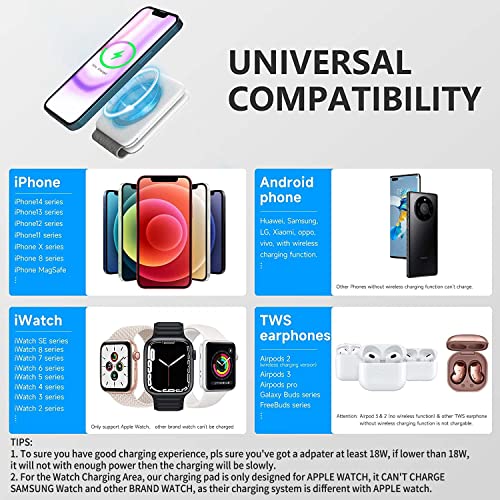 DREU Magnetic Foldable Charging Pad Portable Wireless Chargers 3 in 1, Fast Wireless Charging Station Compatible with QI Phones, iPhone 14/13/12/SE/11/XS/8, Samsung, Air-Pods Pro, Ap-ple Watches