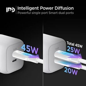 Spigen GaN 452 Total 45W 2 Ports GaN III Tech Dual USB C Wall Charger PD 3.0 Charging Block Compatible with iPhone 14 13 Plus Mini Pro Max 12 iPad Air Galaxy S23 Ultra Plus Z Fold 4 Flip 4 S22 S21