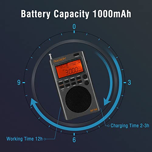 Raddy RF760 Portable SSB Shortwave Radio Receiver with NOAA Alert, Full Band AM/FM/SW/CB/VHF/UHF/WX/AIR, Battery Operated, Rechargeable Digital Radio with Earphone Jack and 9.7ft Wire Antenna