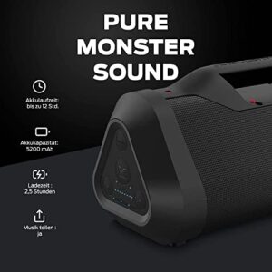 Monster Blaster 3.0 Portable Speaker, 120W Wireless Bluetooth Speaker, IPX5 Rechargeable Waterproof Bluetooth Speaker with USB Charge Out & Aux Input