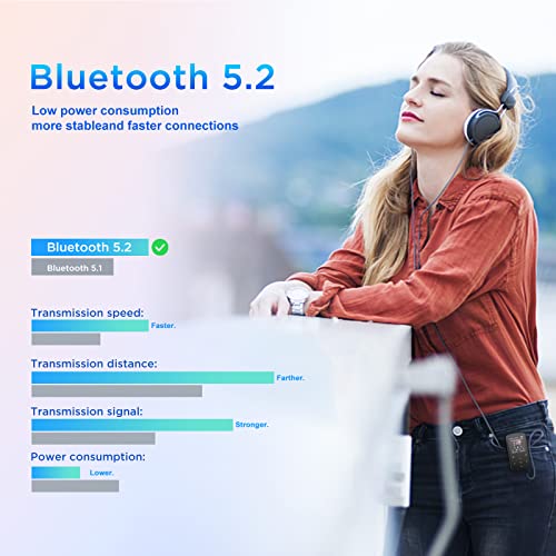 64 GB Clip MP3 Player, ZOOAOXO Music Player with Bluetooth 5.2, HD Screen, HiFi Sound, Voice Recorder, FM Radio, Pedometer, 1.04 oz Ultra-Light, Great for Sports, Card Reader and Earphones Included