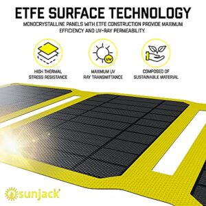 SunJack 25 Watt Foldable IP67 Waterproof ETFE Monocrystalline Solar Panel + 2X 10000mAh Power Banks with USB-A and USB-C for Cell Phones, Tablets and Portable for Backpacking, Camping, Hiking