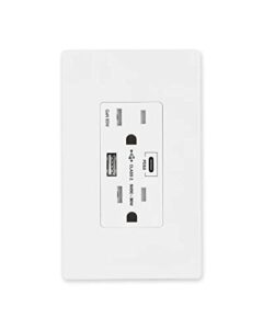 amerisense gan 65w 6amp 2-port usb wall outlet, 15 amp tamper-resistant receptacle with 1 usb type c & 1 type a port, usb charger for usb-c laptop/iphone/samsung/lg, ul listed