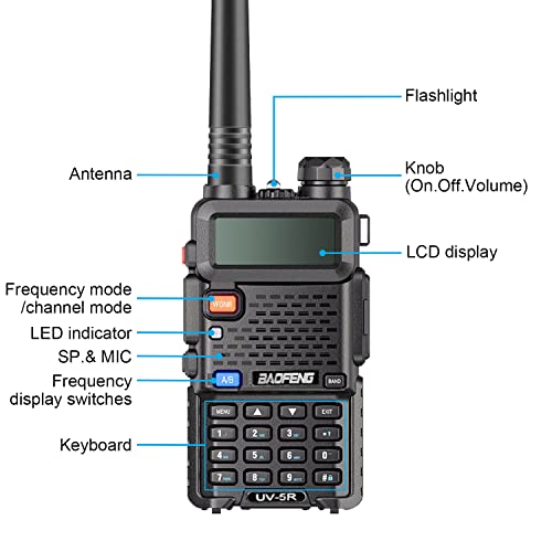 Baofeng UV-5R 8 Watt Ham Two Way Radio Upgrade Version (144-148/420-450Mhz), Dual Band Walkie Talkie 1800mAh Li-ion Battery