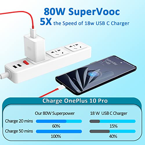 80W SuperVooc Charger for OnePlus 10Pro/10R, 65W Warp Charger for OnePlus 9Pro/9/8T/Nord 2T/9R/9RT,Super Fast USB C Wall Charger Block Replacement with 3.3ft Ultra Fast Type C Charging Cable