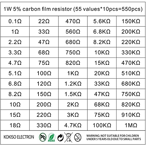 KOKISO 1W 1 Watts 550PCS 55 Value (0.1 ohm—1M ohm) Carbon Film Resistor +/-5% Assorted Kit Assortment