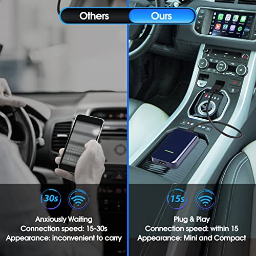 Carplay Wireless Adapter, Wireless Carplay Compatible with All Factory Apple CarPlay Cars, Plug & Play, Carplay Adapter Compatible for Audi/Volvo/Porsche/Ford,5G Chip Faster Connection