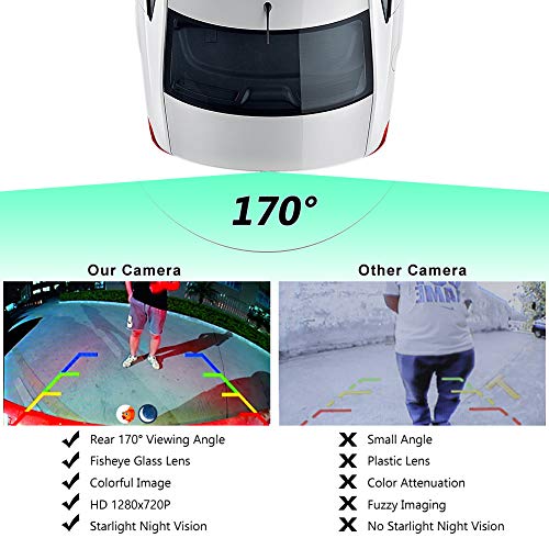 HD 720P Vehicle Backup Camera, GreenYi 170 Degrees View Angle with Fish Eye Lens Starlight Night Vision Waterproof AHD Car Rear View Camera