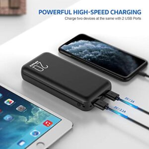 RPMAX Portable Charger Power Bank 26800mAh with Hidden LED Display & 2 USB Outputs, High Capacity 5V Cell Phone Charger External Backup Battery Pack Compatible with iPhone,iPad,Samsung Galaxy,Android.