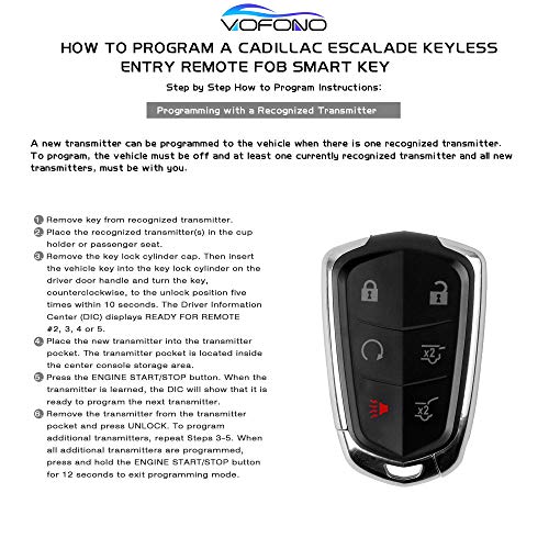 VOFONO Car Key Fob Keyless Entry Remote Fit for Cadillac Escalade 2015-2020/Cadillac Escalade ESV 2015-2020 FCC ID: HYQ2AB (315MHZ)