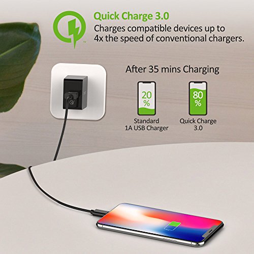 USB Wall Charger Quick Charge 18W, QC 3.0 Adapter Omars Portable Travel iPhone Charger Plug Fast AC Power Adapter Compatible Samsung, iPhone X/8/7, iPad, AirPods Pro More