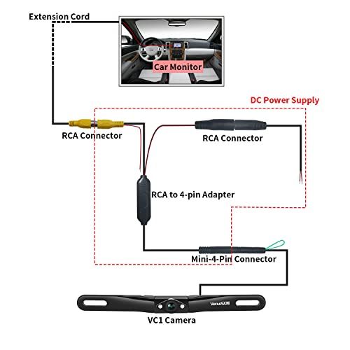 VECLESUS Extension Cord Mini 4-Pin Adapter VC1 Backup Camera Rear View Reversing Connection Cable RCA Connectors for Car Monitor for Driving Assistance System