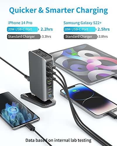 USB C Charger, 100W GaN USB C Charging Station, 6 Ports [3 USB-C + 3 USB-A] Type C Charger Fast Charging with 5ft Extension Cord for iPhone 14 Pro Max/13 Pro Max,iPad Pro,Galaxy S22,Steam Deck,ect