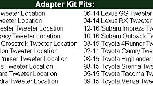 Speaker Adapters For Tweeters Fits Lexus, Fits Subaru, And - 1.75" cutout - SAK009_175-1 Pair