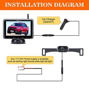 Leekooluu Wireless Backup Camera for Car Truck with Recording HD 1080P 7 Inch Monitor System Easy Install Rear View Camera 2 Channel Starlight Night Vision LK10