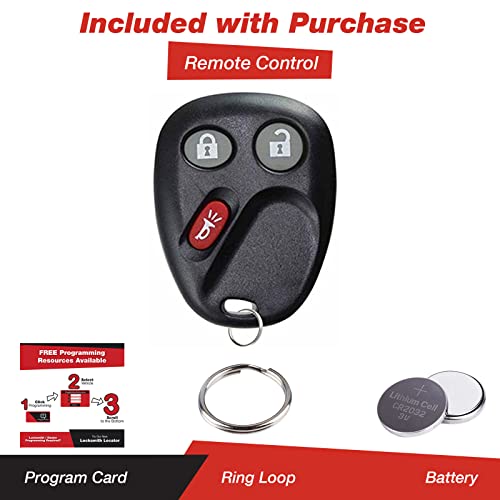 KeylessOption Keyless Entry Remote Car Key Fob and Key Replacement for LHJ011