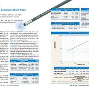 Custom Cable Connection 10 Foot BNC Male to BNC Male LMR400 Times Microwave 50 Ohm Coax Low Loss Antenna Cable for Ham Radio, WLAN, CB Radio and WiFi Antenna Feeders