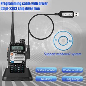 BAOFENG UV-5R Pro Ham Radio Handheld Walkie Talkies UHF VHF Dual Band 2-Way Radio Full Kit with an Extra 3800mAh Battery, Earpiece and Programming Cable (2 Pack)