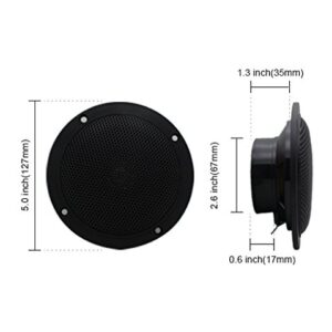 Herdio 4 Inches Waterproof Marine Ceiling Flush Wall Mount Speakers with 160 Watts Power, Handling for Kitchen Bathroom Boat Car Motorcycle Cloth Surround and Low Profile Design - 1 Pair (Black)