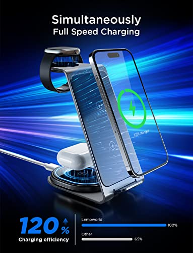 Wireless Charging Station for Apple, 15W iPhone Wireless Charger Fast Charging [Metal], Lemoworld 3 in 1 Charging Station [Qi Certified], for iPhone 14/13/12/11/Pro/Max/Apple Watch/Airpods Pro
