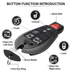 SaverRemotes 6 Button Key Fob Compatible for 2008-2015 Chrysler Town and Country，2008-2014 Dodge Grand Caravan