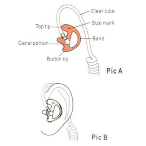 KS K-STORM Replacement Acoustic Tube with Earmold Compatible for Acoustic Tube Earpiece