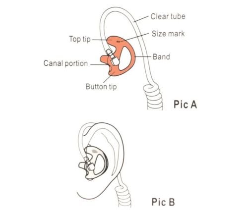 KS K-STORM Replacement Acoustic Tube with Earmold Compatible for Acoustic Tube Earpiece