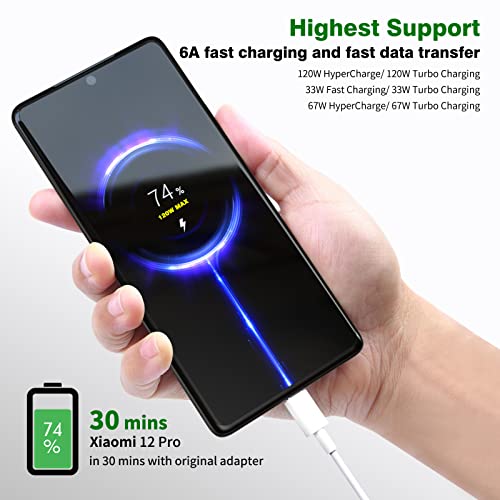 Jelanry USB C Cable USB Type C Cable, 120W HyperCharge Turbo Charging, 6A Fast Charging for Xiaomi Pad 5 12 Pro 12 12X 11T Pro 11 Lite 5G NE, Redmi 10 2022 Note 11 Pro 5G Note 11 / 11s, 6.6ft 1Pack