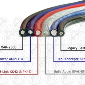 KnuKonceptz KCA Kandy Kable Neon Blue 8 Gauge Power Wire (Sold in 20 Foot increments)