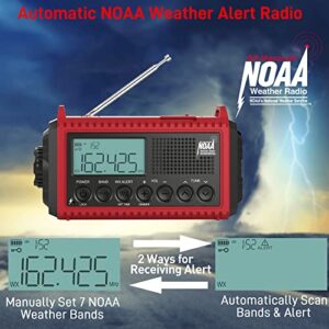 Emergency Crank Radio, 5000 NOAA Solar Hand Crank Weather Radio, 5-Way Powered AM/FM/Shortwave Portable Auto Alert Raido with Phone Charger, Flashlight, Reading Lamp&SOS for Outdoor Survival Kit Home