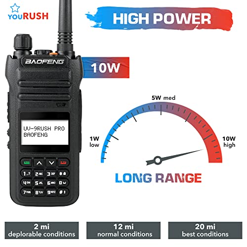 youRUSH Portable Ham Radio BF-H5 10W (9RUSH PRO) High Power Long Range Dual Band Radio IP54 with 2200mAh Battery. K2 Pin Port & youRUSH Lanyard Compatible with Baofeng BF-H5 Handheld Radio