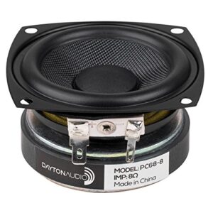dayton audio pc68-8 2-1/2″ full-range poly cone driver