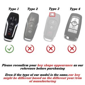 Xotic Tech Red Soft TPU Key Fob Shell Skin Cover, Compatible with Ford Fusion Mustang F-150 F150 Raptor F250 F-Series Edge Explorer Expedition or Lincoln MKZ MKS MKX MKC Smart Keyless Entry Key