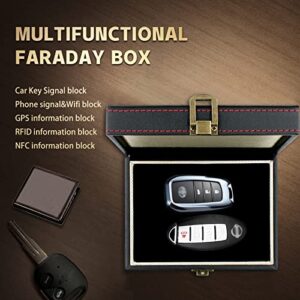 JXE JXO Faraday Box, Faraday Key Fob Protector, Faraday Cage, RFID Key Fob Protector, Key Fob Signal Blocker Box, Faraday Box for Key Fob(MiniPu)