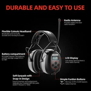 Hocazor HP10 FM AM Radio Headphones with LCD Display, 30dB SNR Hearing Protection Safety Earmuffs for Mowing Work Shops, Grey