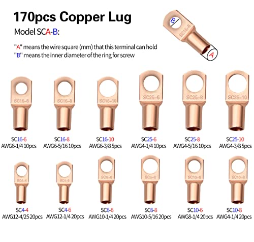 170pcs Battery Cable Closed End and 210pcs Heat Shrink Tubing, Copper Battery Cable Ends for Automotive Supplies AWG 4, AWG 6, AWG 8, AWG 10, AWG 12