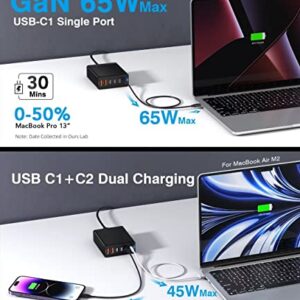 USB C Charger, 125W GaN 6 Port USB C Laptop Wall Charger Block Adapter, 65W Super Fast Type C Charging Station Hub for MacBook Pro/Air, iPad, iPhone 14 13 12 Pro Max, Samsung Galaxy Note, Steam Deck