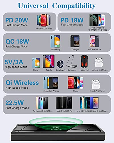 Wireless Portable Charger, 22.5W PD20W QC3.0 15W Fast Charging 10000mAh Power Bank LED Display, External Battery Pack, 2 Inputs and 4 Outputs(Qi & USB C) for iPhone Samsung Huawei iPad Headset etc