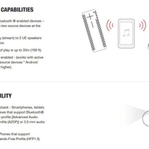 Ultimate Ears BOOM 2 Portable Waterproof & Shockproof Bluetooth Speaker - Patches