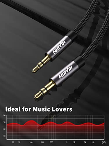 FONVOi 2 Pack AUX Cable(4FT,1.2M), Braided 3.5mm Audio AUX Cord for Car,3.5mm Male to Male Stereo Cable, Compatible with:Headphones, Phones, iPod,Car Audio,MP3 and More