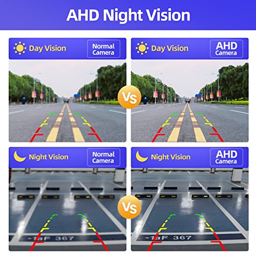 AHD Backup Camera Car Rear View Reverse Camera, Night Visions 720P Waterproof for RV Trucks Trailer SUV