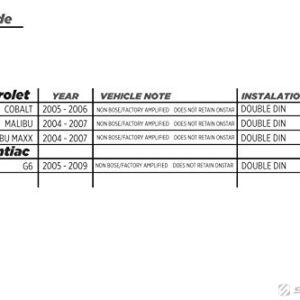 SCOSCHE Install Centric ICGM11BN Compatible with Select GM 2004-09 Double DIN Complete Basic Installation Solution for Installing an Aftermarket Stereo,Black