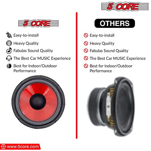 5Core 6" inch Subwoofer Replacement Pair DJ Speaker Car Subs Audio 900W PMPO PP Cone Red, 4 Ohm, 8oz Magnet WF 672 PP 2PCS