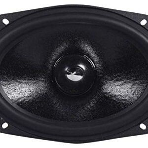 Rockville (2) RVL69W 6x9 600w Cast Aluminum Car Subwoofers Sub Woofers