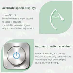 ARLRORO New Head Up Display for Cars,GPS Digital Speedometer with mph Speed, USB Cable Install,Suitable for All Car