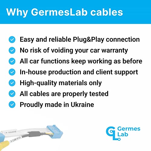 Germes Lab. Rear View Camera Connection Cable Compatible with Toyota Auris Avensis Camry Corolla Prius RAV4 with GEN5 / GEN6